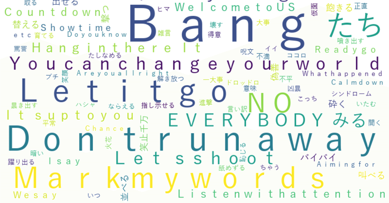 Raise A Suirenのexpose Burn Out の歌詞をデータ分析してみたらburnよりbangだった エタ Note