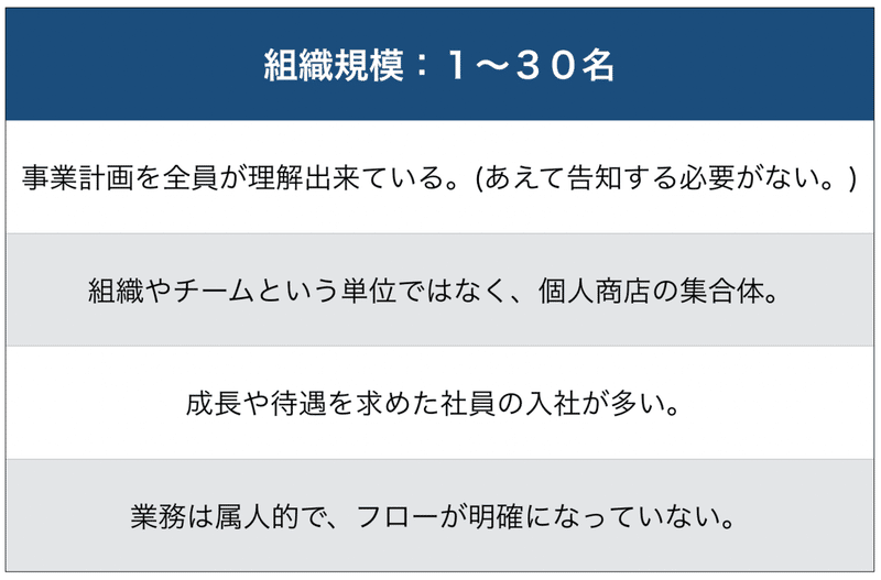 スクリーンショット 2019-11-26 1.01.26