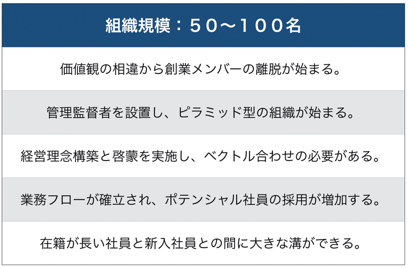 スクリーンショット 2019-11-26 1.03.02