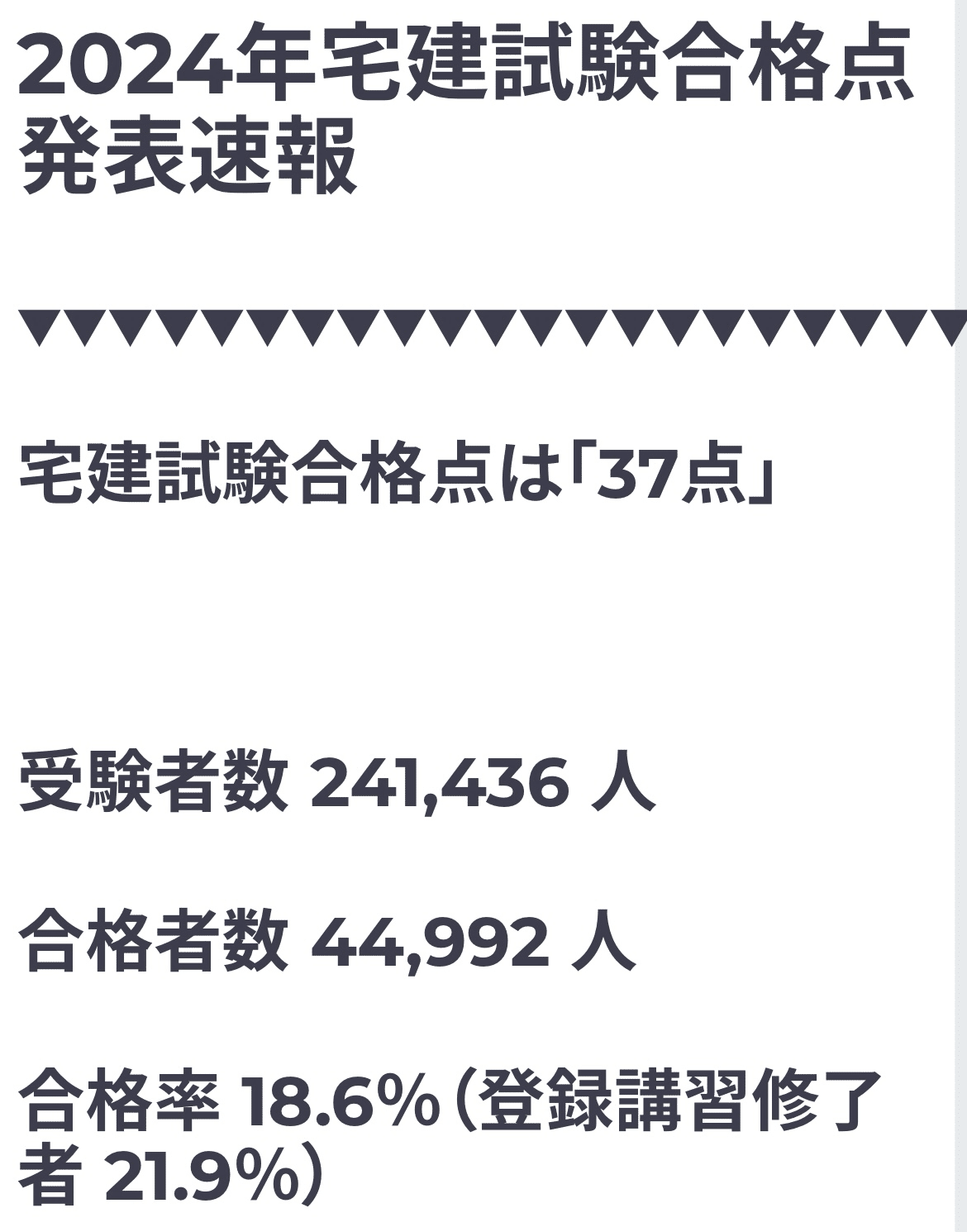 令和6年宅建士合格発表｜ただのヲタク(ただヲタ)