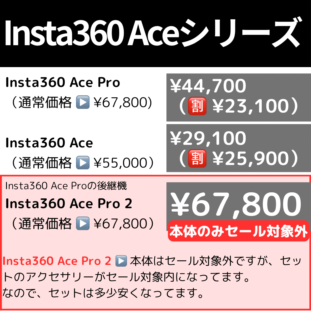 即決!!ブラックフライデーセール!!26日まで!! ACTION TEC Titanium 8Speed sprocket 11-28T アクションテック 8段変速 チタン スプロケット Insta360「ブラックフライデーセール」 11&frasl;13 ~12&frasl;3 開催。公式
