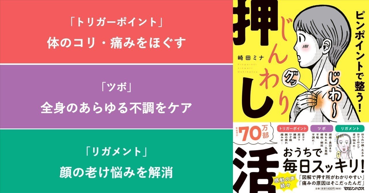体のコリ・痛みから、顔のシワ・たるみまで！ 体を「押して
