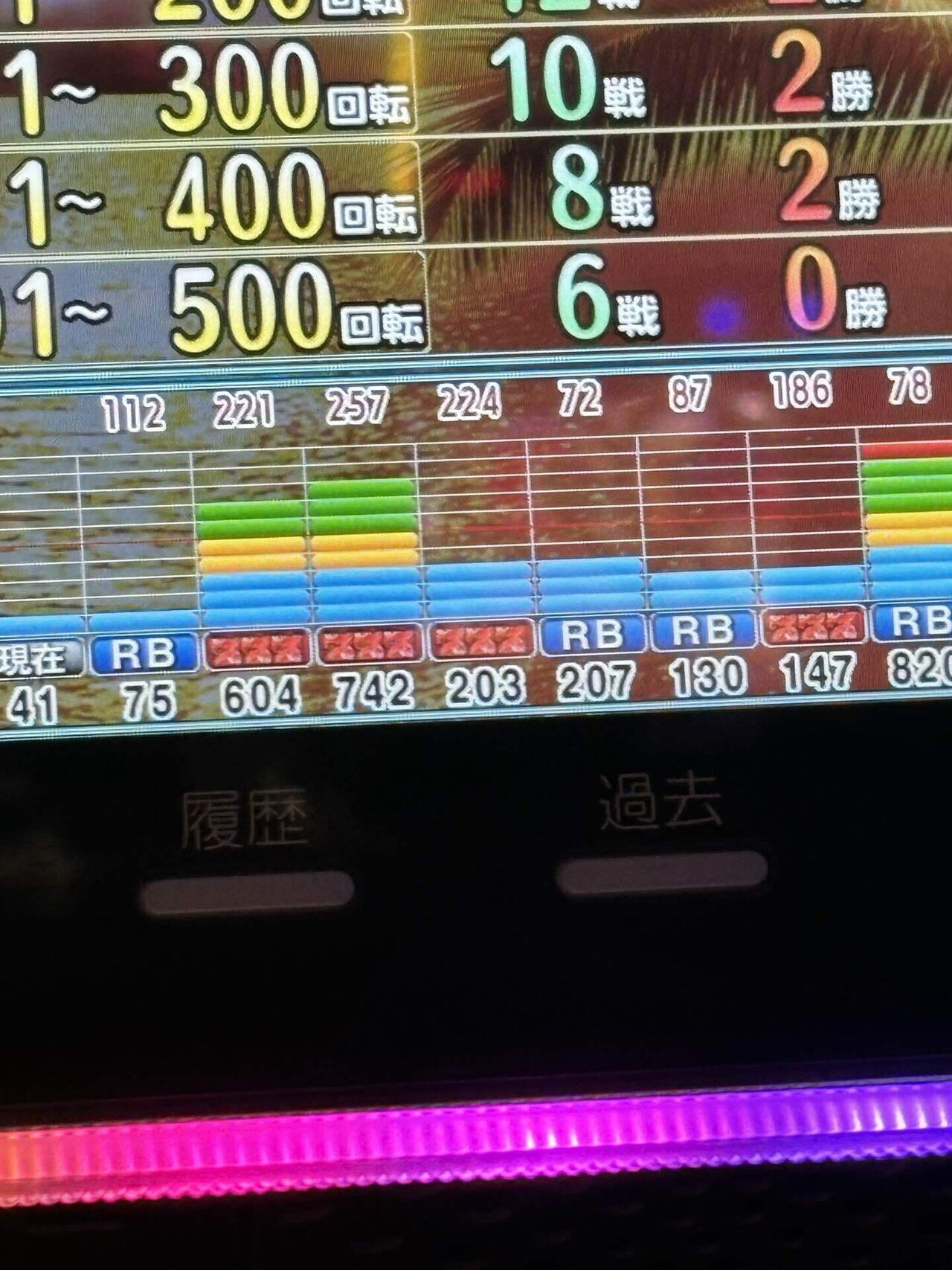 チバリヨ8スルー(2024.11.26)｜よるさん