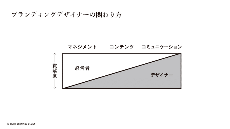 画像31