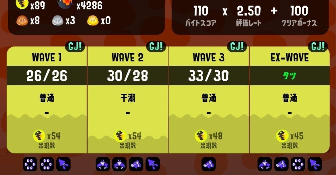 サチあれ　おまとめ　7点 サモラン】でんせつ200〜300の安定クリアに必要なものを解説します｜Azuma