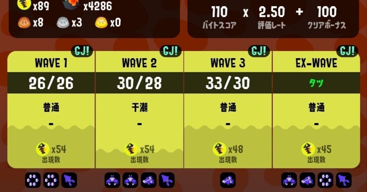 サモラン】でんせつ200〜300の安定クリアに必要なものを解説します｜Azuma