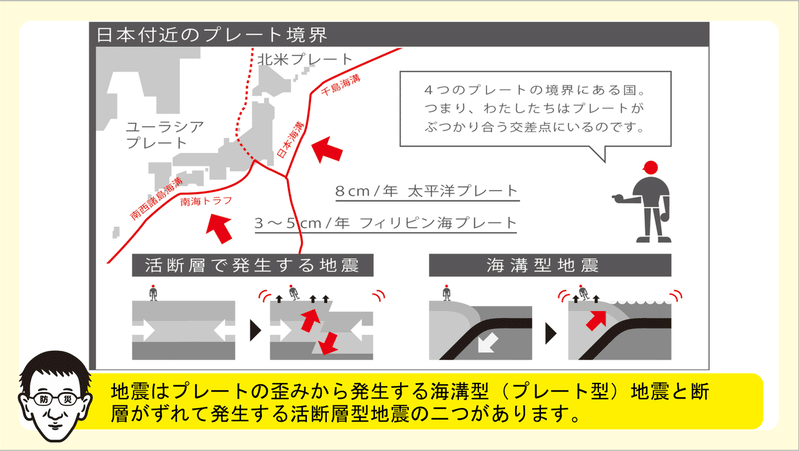 ぼうさいペディア第一回の１