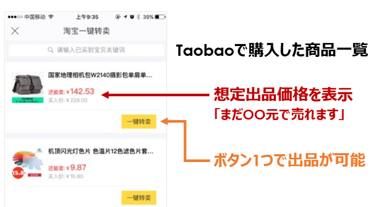Q:中国No.1フリマアプリ「Idle Fish」の急成長につながった2つの