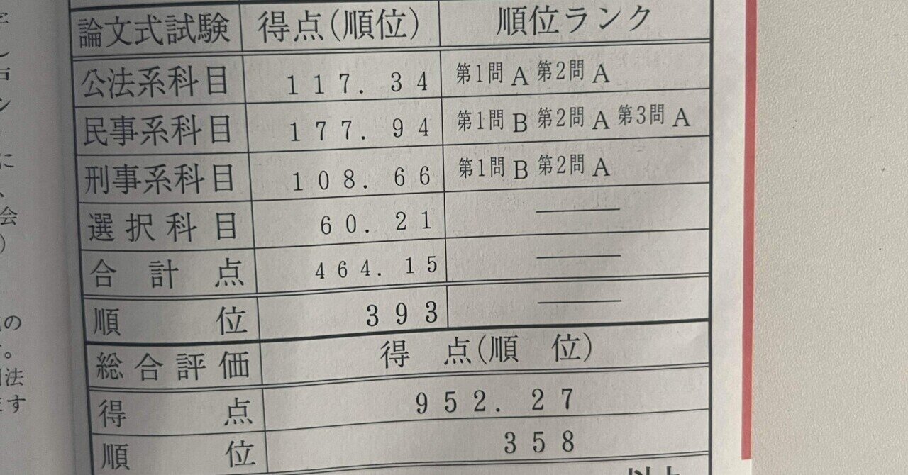 新司法試験/予備試験/ロースクール既修者試験 条文・判例本〈5〉民事系商法〈平成23年版〉 CATEGORY 書籍 | 辰已法律研究所 Online-Store