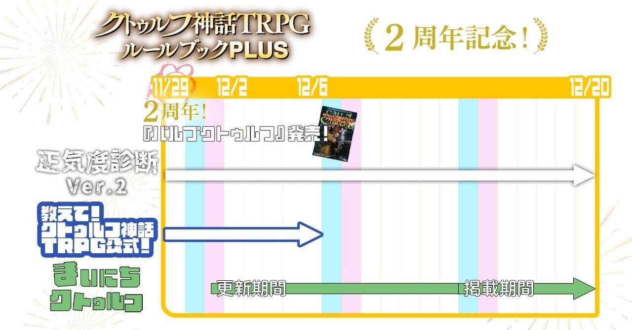 公式アプリ「クトゥルフ神話TRPG ルールブックPLUS」が2周年で記念企画