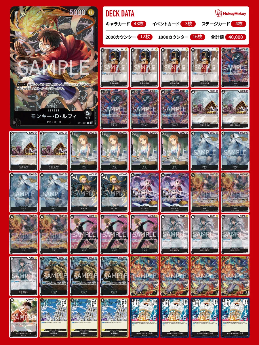 9弾の3d2y 黒ルフィ｜ずっく