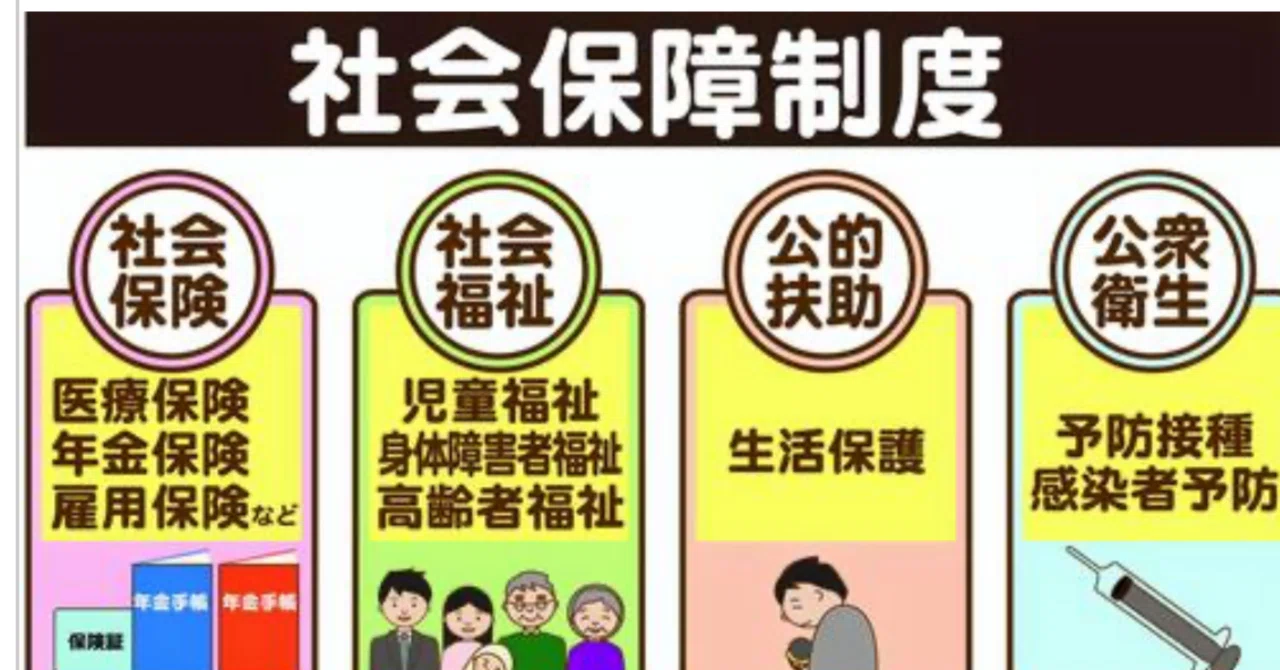 福祉に頼る:生活保護について生活保護って何?ーその1|森野ピロン