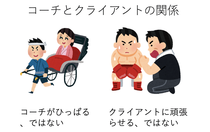 クライアントとコーチが二人三脚で進むには 茂木 岳人 Note クライアントとコーチが二人三脚で進むには 茂木 岳人 Note