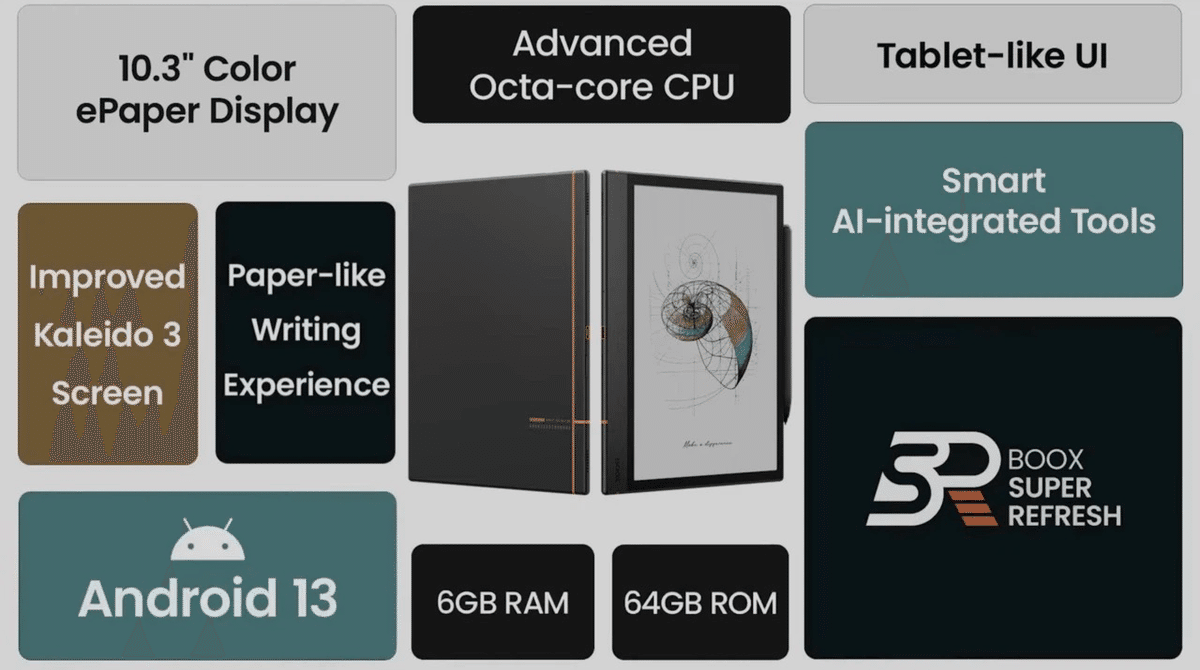 液タブ・ペンタブ BOOX Note Air4C Amazon.com : BOOX Tablet Note Air 4 C 6G 64G E Ink Tablet