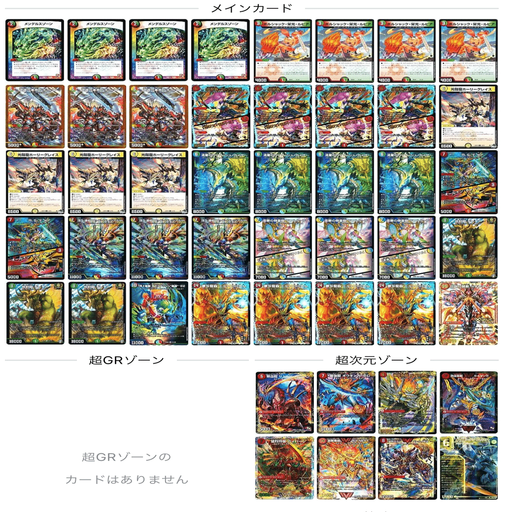 2024年11月アドバンス環境解説【全文無料】｜しゅー。