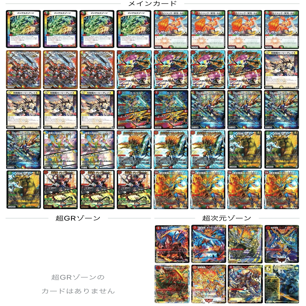 2024年11月アドバンス環境解説【全文無料】｜しゅー。