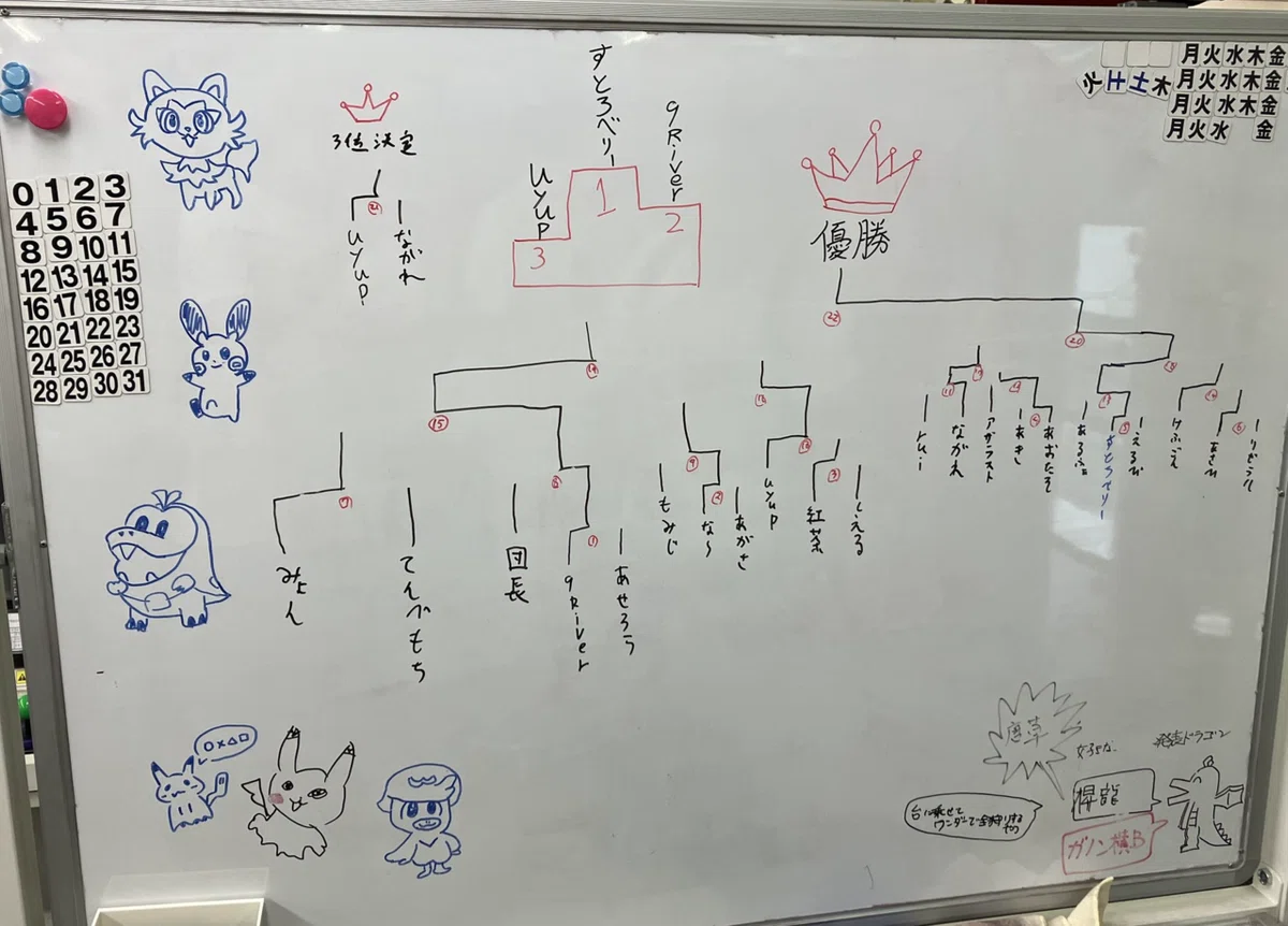 前回交流会_トーナメントぎて白投げられてボコボコにされましたw