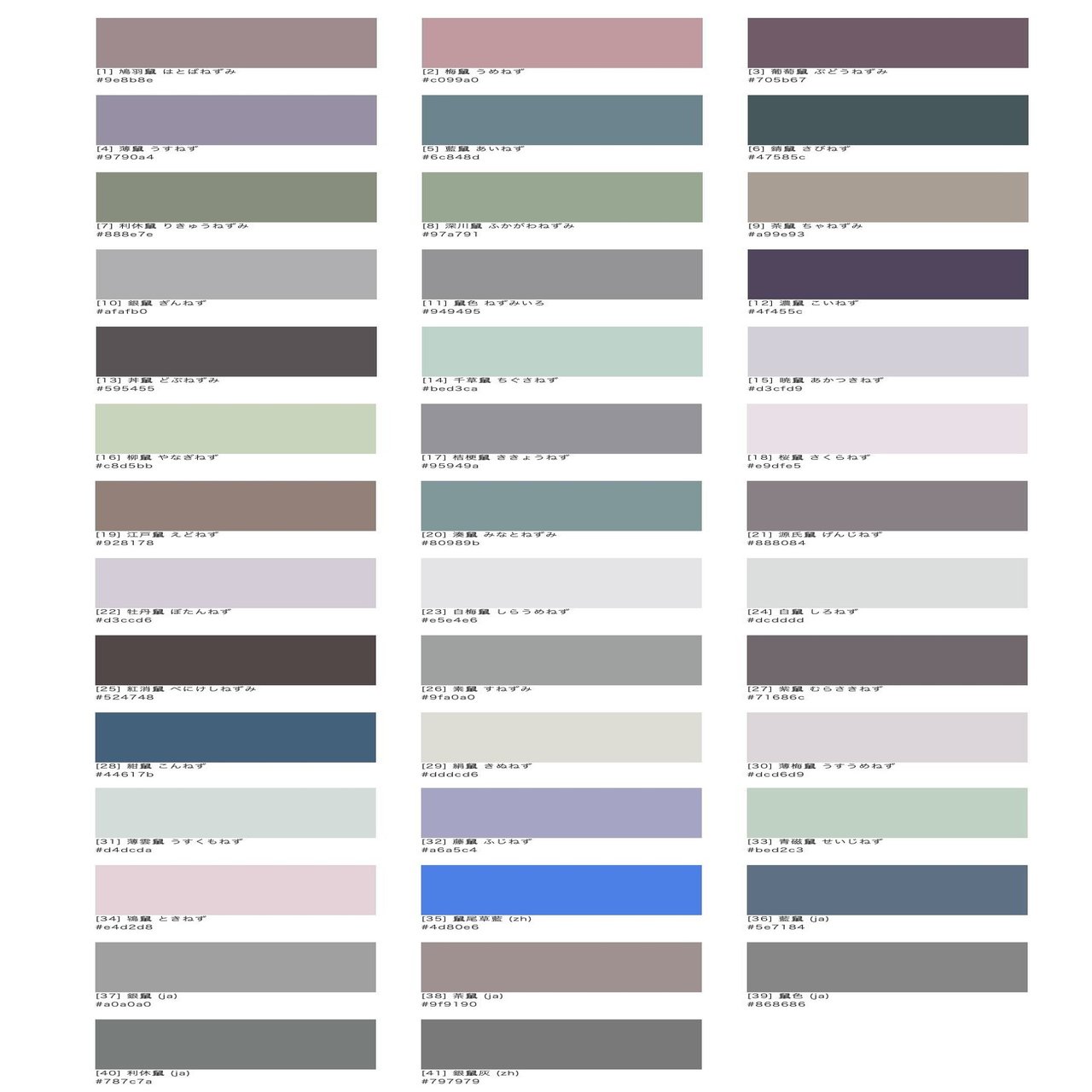 鼠色ってどんな色 渡辺仁史 Watanabe Hitoshi Note