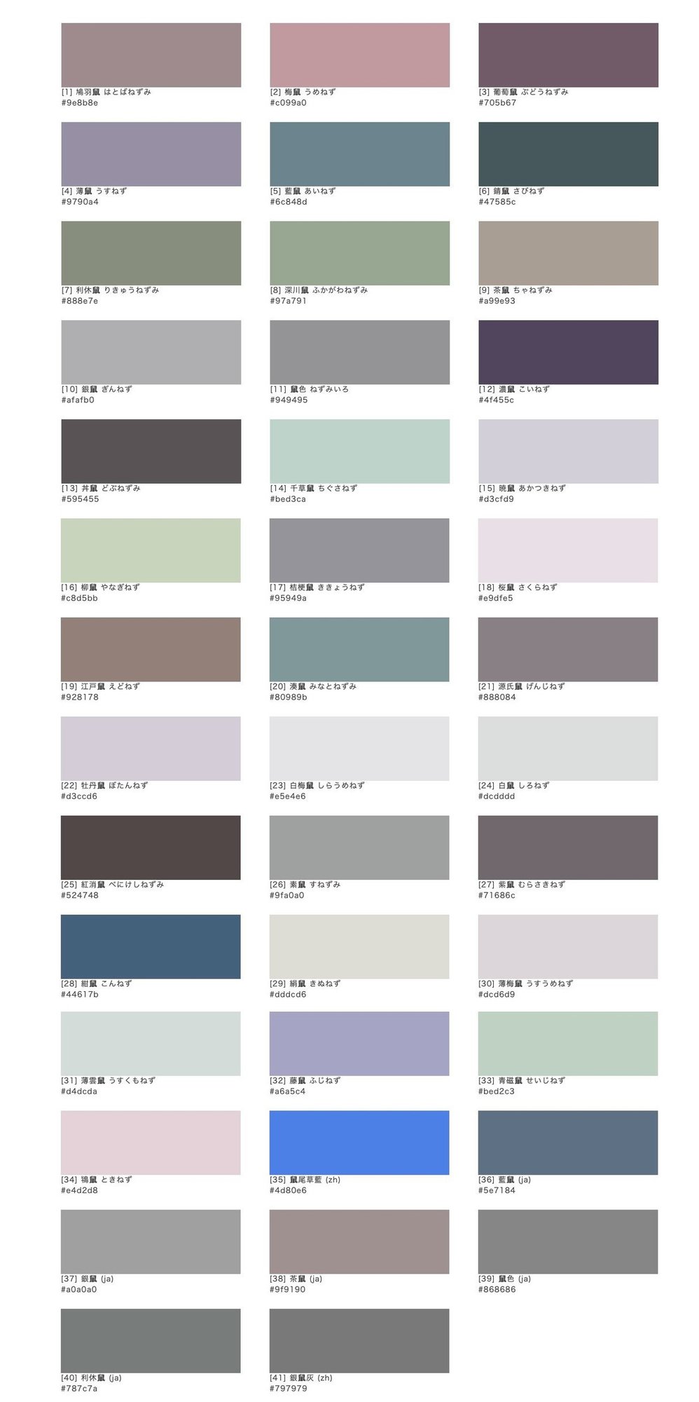 鼠色ってどんな色 渡辺仁史 Watanabe Hitoshi Note 鼠色ってどんな色 渡辺仁史 Watanabe Hitoshi Note