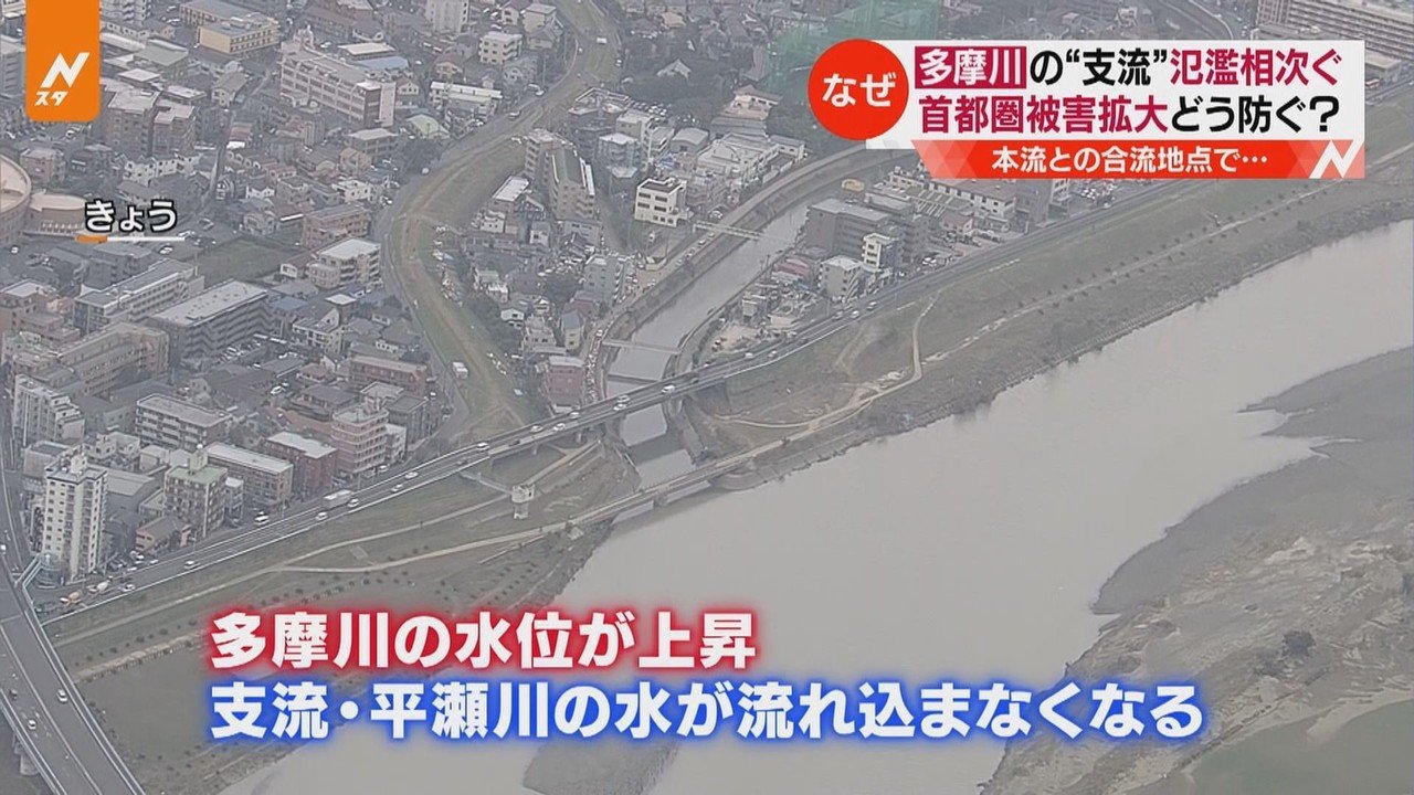 台風19号 東京 神奈川 多摩川支流で相次いだ越水 なぜ 10月17日 Nスタ ニュースが少しスキになるノート From Tbs News Dig Powered By Jnn Note