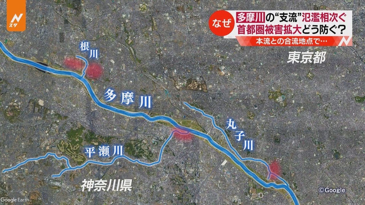 台風19号 東京 神奈川 多摩川支流で相次いだ越水 なぜ 10月17日 Nスタ ニュースが少しスキになるノート From Tbs News Dig Powered By Jnn Note