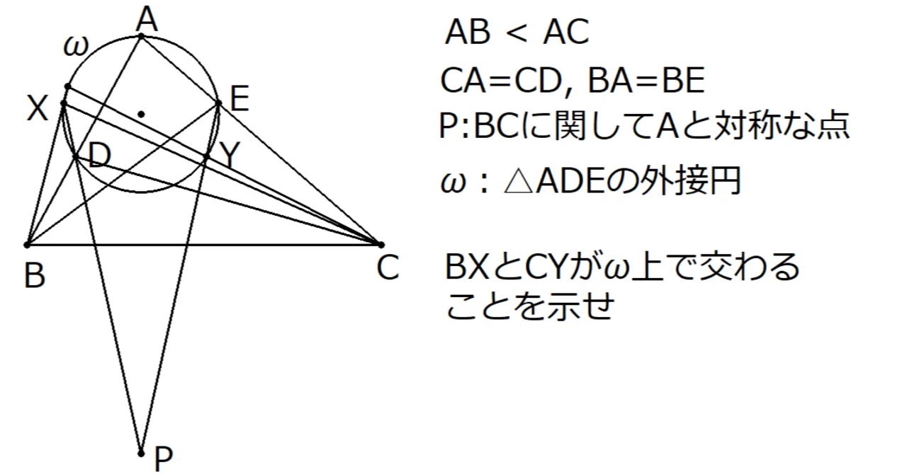 例題練習解答 2018年 日本数学オリンピック本選 第2問 解答例｜光捷