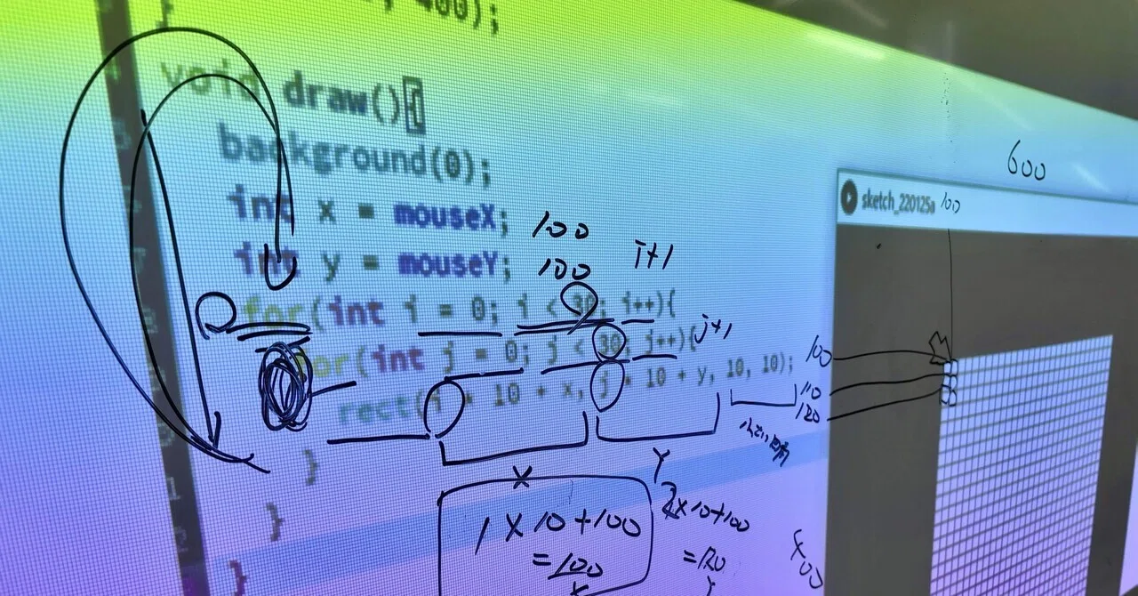 From Chalkboards to Modern Projectors: The Evolution of Programming ...