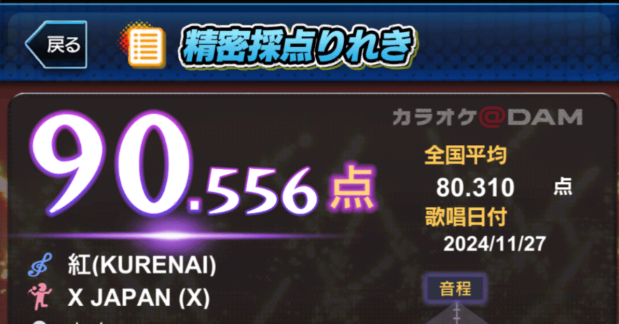 紅』でスタートラインに立て……たの？？【歌唱力の履歴書】｜🎀🪄✨Achi
