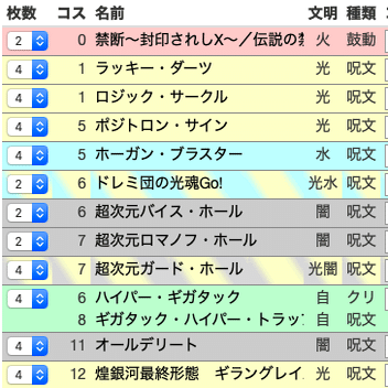 殿堂ゼロダーツギラングレイルデリート｜ブライトン