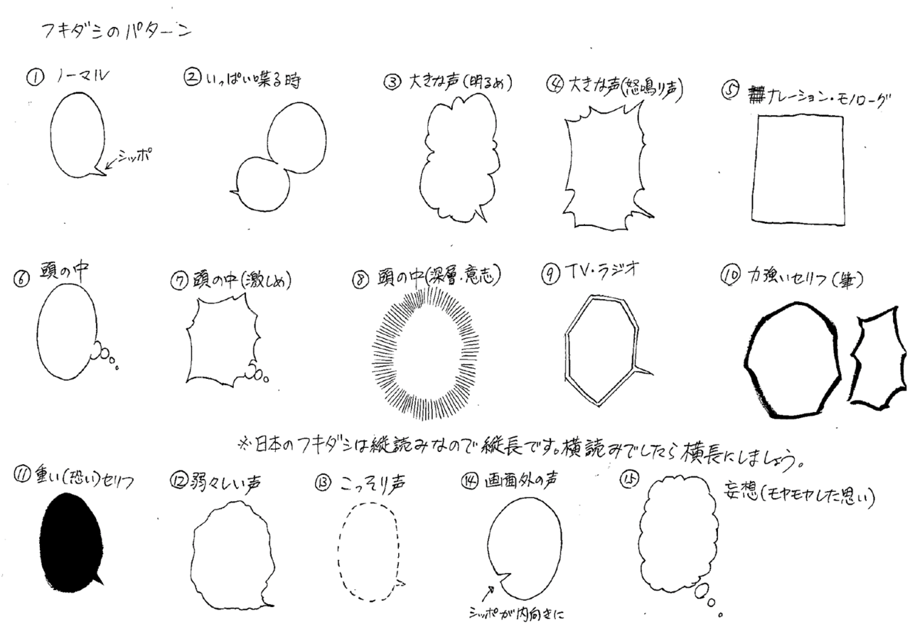 サウジアラビアでganma 編集部がマンガ家向けに1日講座をしてきた Ganma サウジアラビアでganma 編集部がマンガ家向けに1日講座をしてきた Ganma