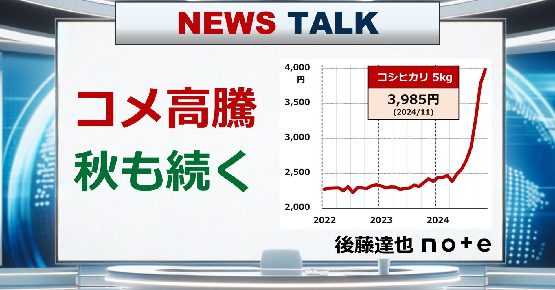 コメ高騰 秋も続く｜後藤達也