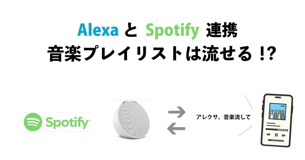 AlexaとSpotifyを連携！ 音楽プレイリストは流せる！？｜りょう