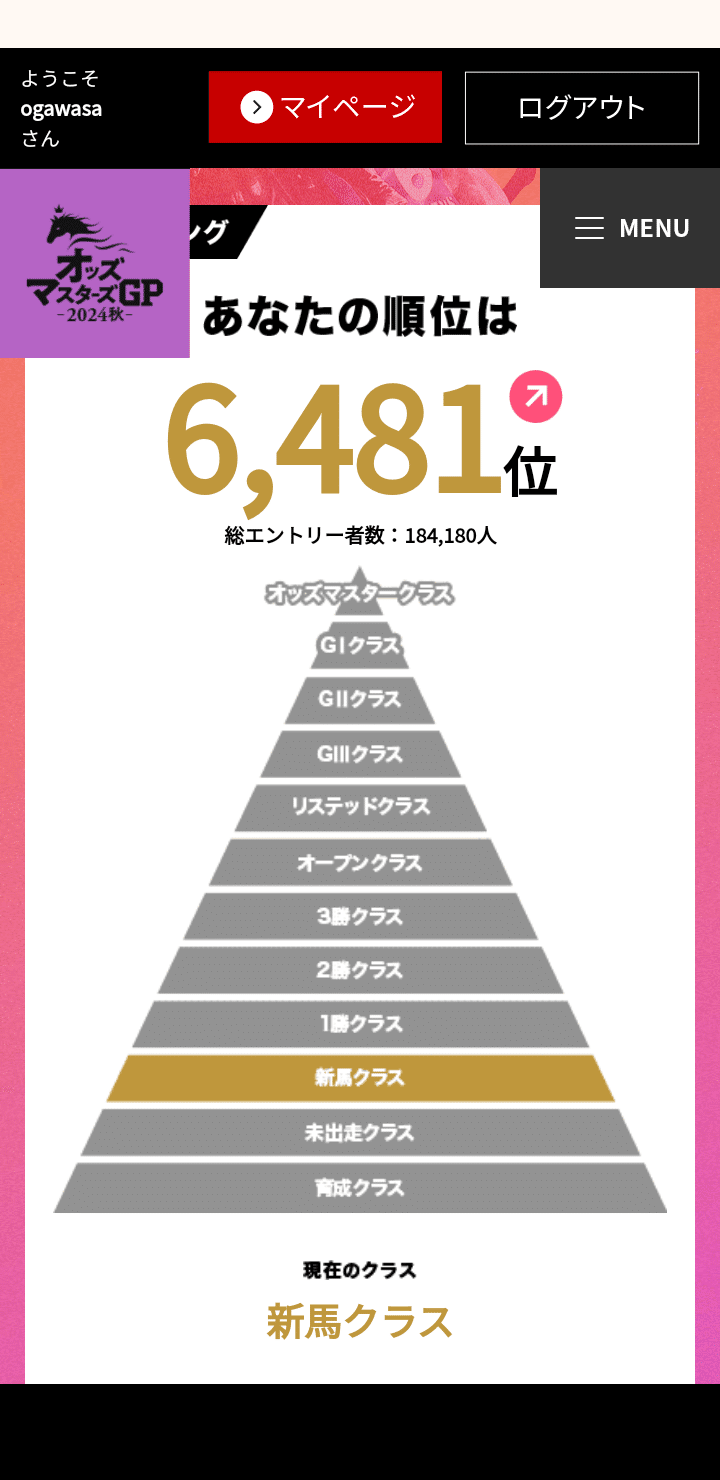オッズマスターズグランプリ2024秋の結果は、6481位(新馬クラス オッズマスターズグランプリ2024秋の結果は、6481位(新馬クラス