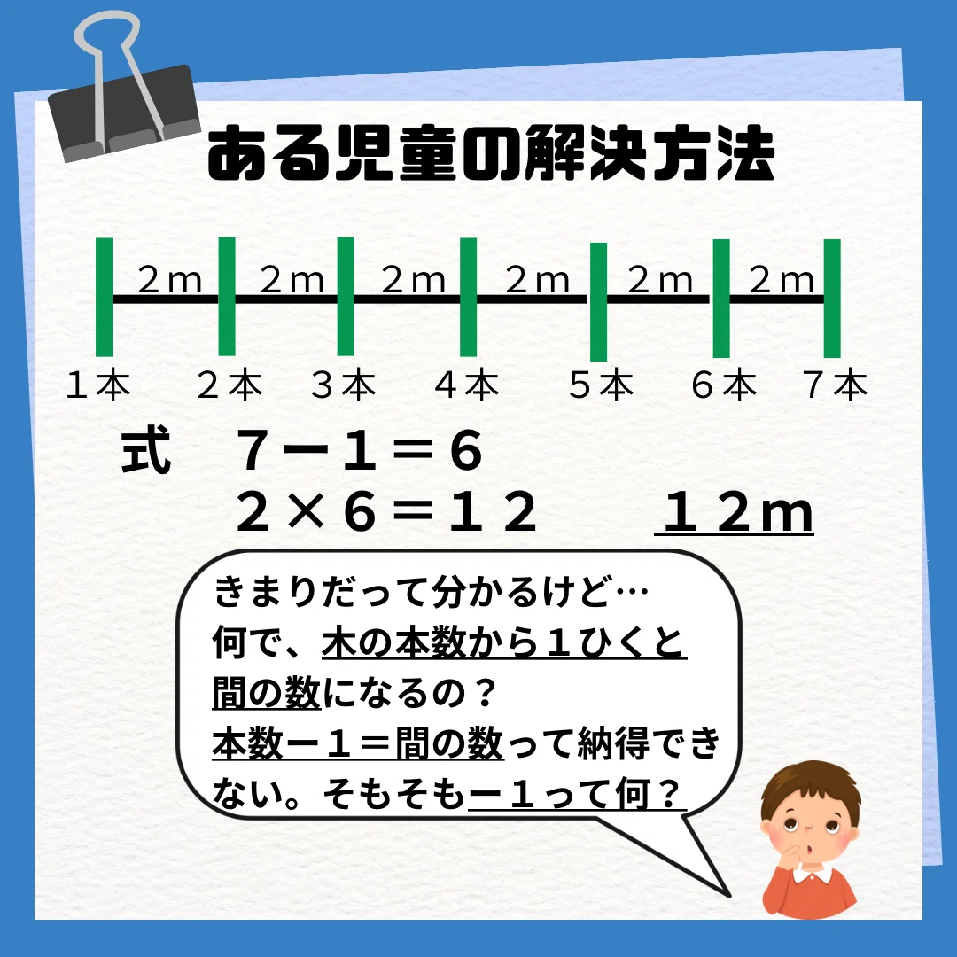間の数〜第2次〜｜masamasa
