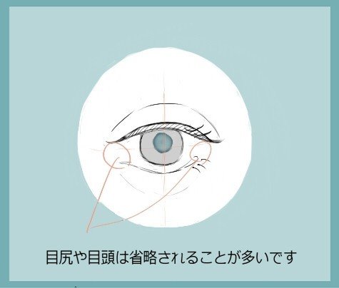 目の描き方④