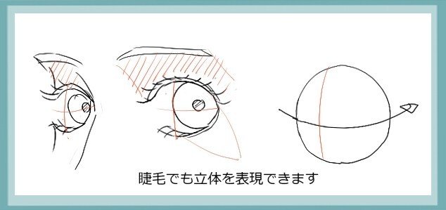 初心者用 ３ 簡単な目の描き方 人体編 イラストlabo 能登ケイ Note