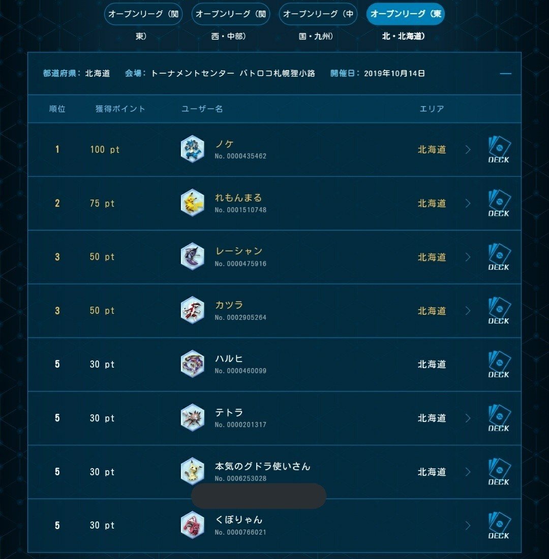 ポケモンカードで全く実績のなかった僕が 地元開催のシティリーグでベスト8に躍進するまでの全記録 当日マッチアップ編 本気のグドラ使いさん Note