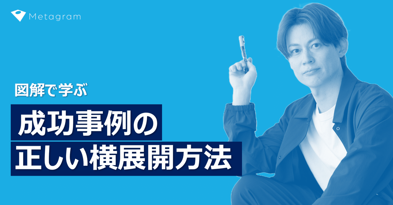 フッサール現象学の生成 - 東京大学出版会