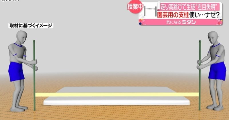 体育授業における高跳びの自作教具 高跳び失明事故を受けて 奥村拓朗 Note 体育授業における高跳びの自作教具 高跳び失明事故を受けて 奥村拓朗 Note
