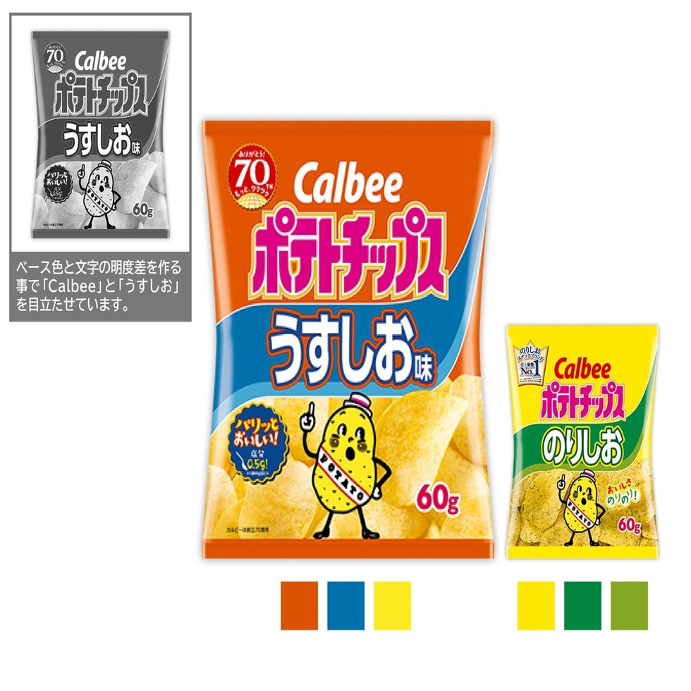 03パッケージについて考えてみる ポテトチップス 小林 ユウスケ Package Designer Note