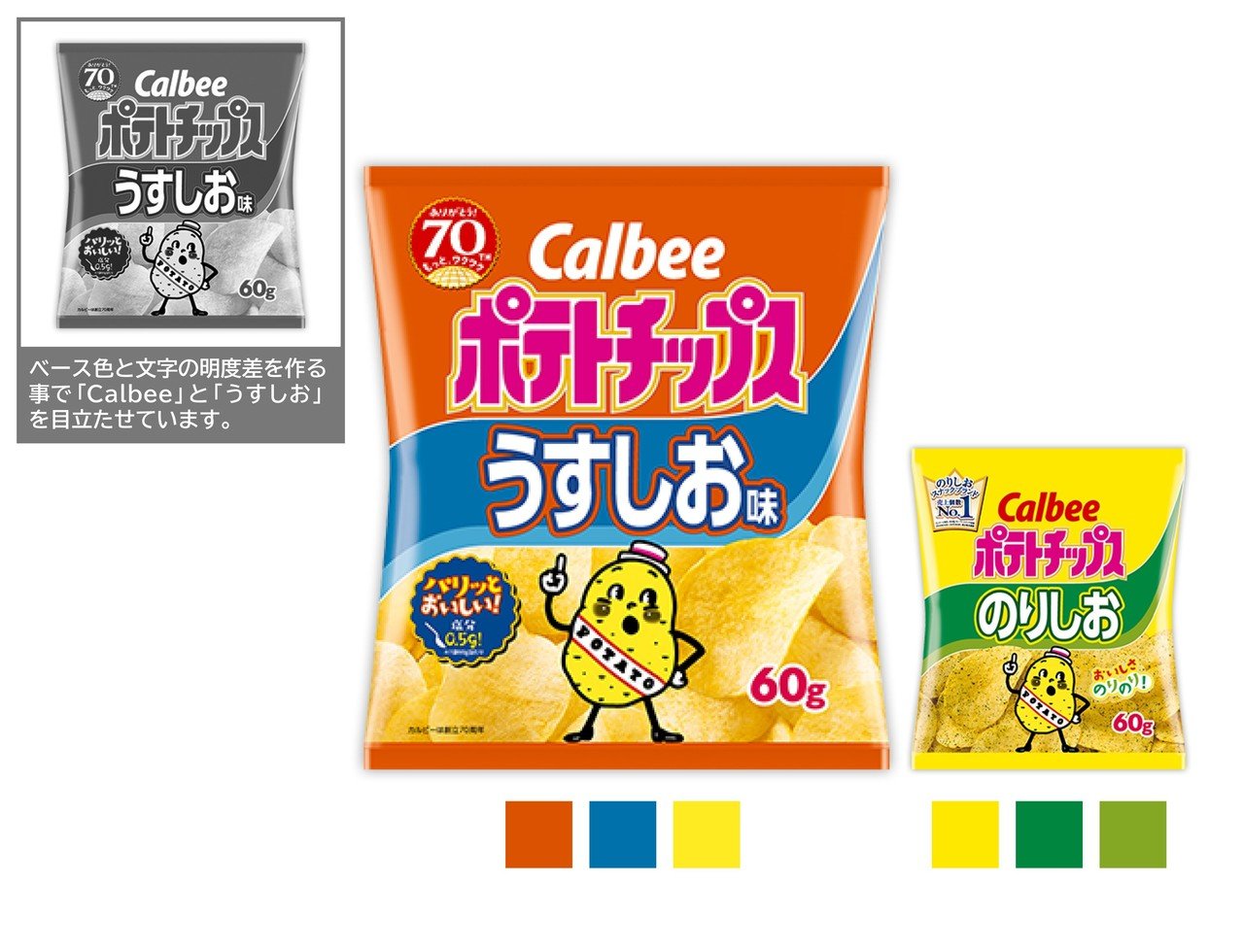 03パッケージについて考えてみる ポテトチップス 小林 ユウスケ Package Designer Note 03パッケージについて考えてみる ポテトチップス 小林 ユウスケ Package Designer Note