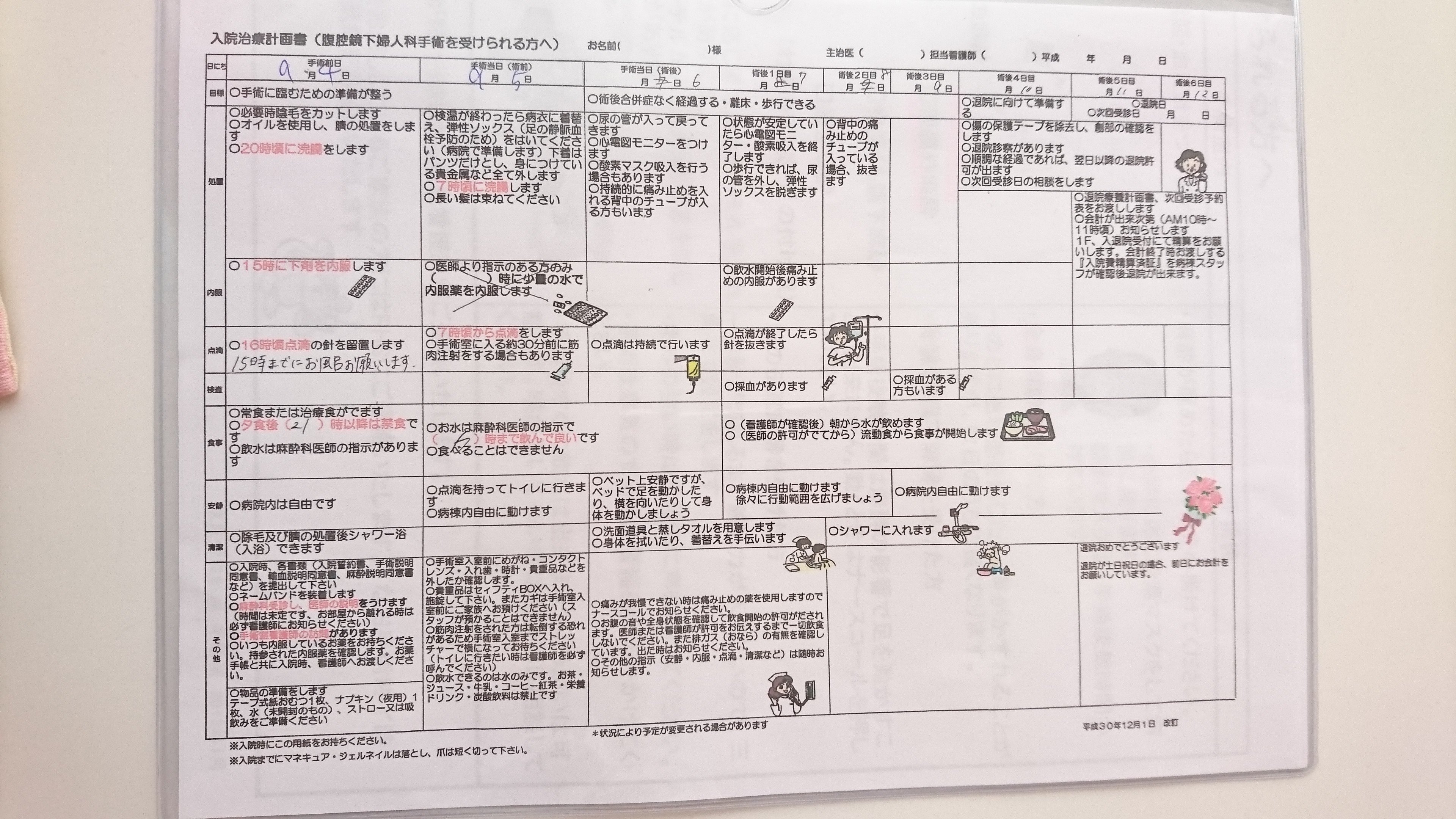 子宮筋腫と卵巣嚢腫を取ってきた 第9 5話 閑話休題2 入院にあって便利だったアイテムたち Jun Note 子宮筋腫と卵巣嚢腫を取ってきた 第9 5話 閑話休題2 入院にあって便利だったアイテムたち Jun Note