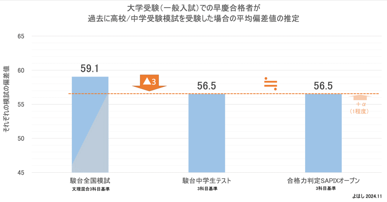 【中古】 全国大学受験案内 入試要項と学部別競争率収録 ’９５年受験用/一ツ橋書店/一ツ橋書店 中古】 全国大学受験案内 入試要項と学部別競争率収録 '95年