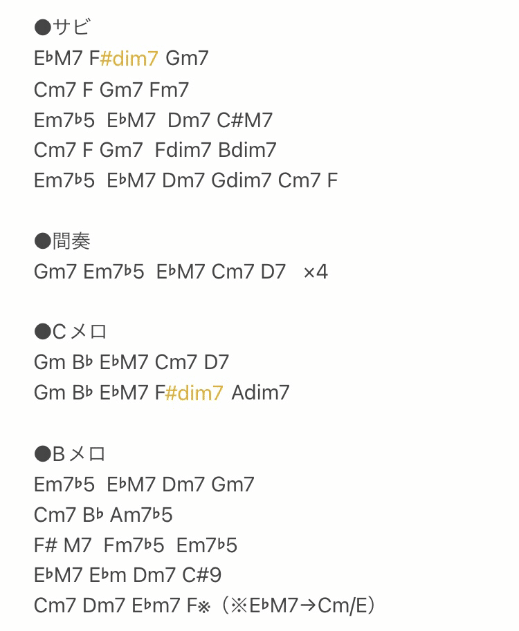 専用 BIM gottz レコード まとめ 専用 BIM gottz レコード まとめ