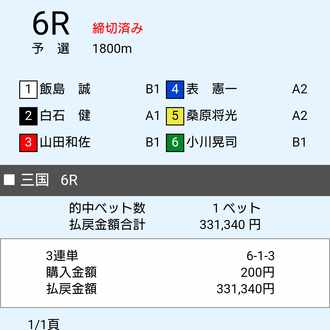 11 28 住之江 前日予想と結果公開 Tama氏 競艇穴予想 超万舟 Note