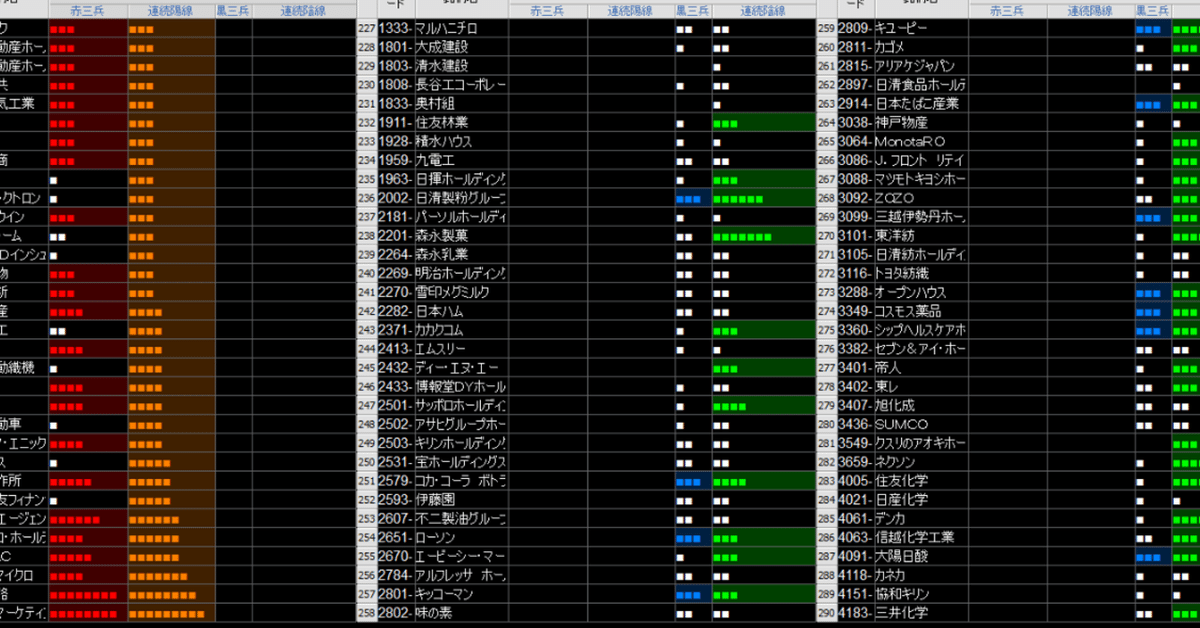 __0049_赤三兵黒三兵