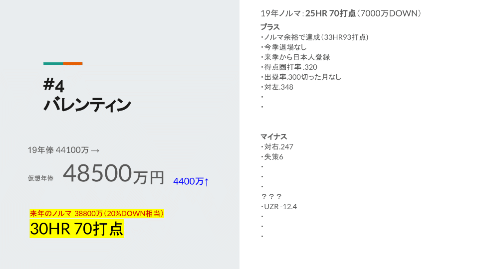 2020仮想契約更改 (11)