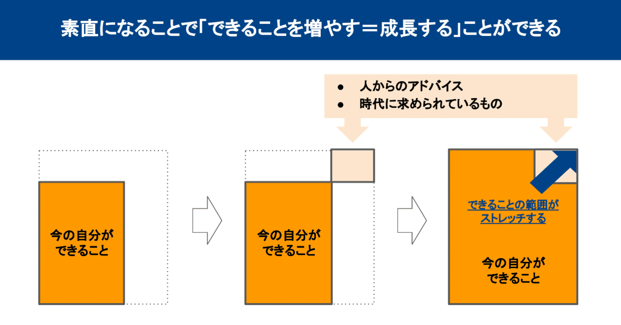 素直さ_サムネイル_