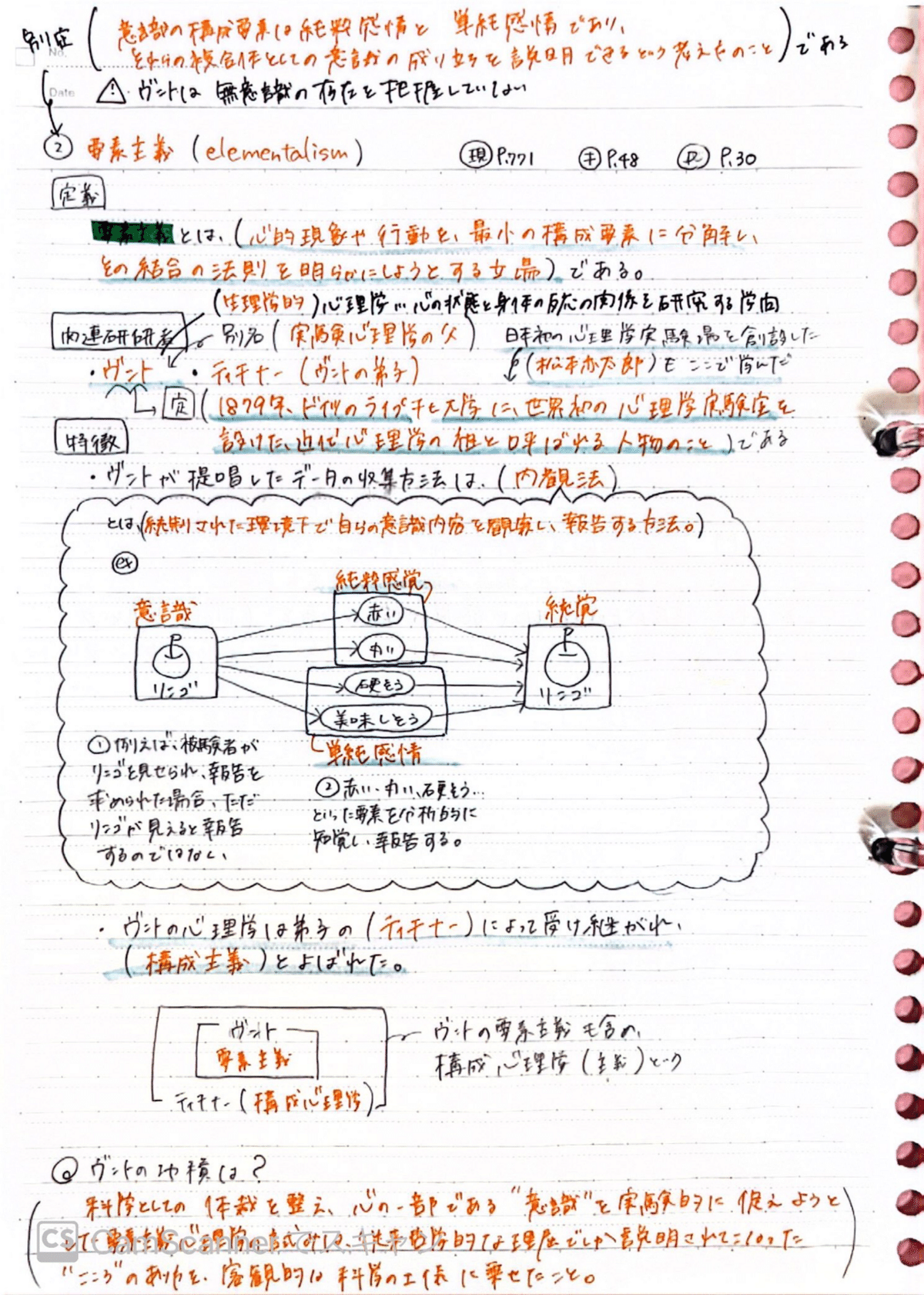 臨床心理士指定大学院対策 鉄則10＆サンプル18 研究計画書編