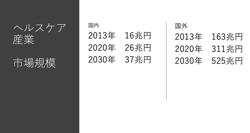 スクリーンショット 2019-11-28 12.59.00